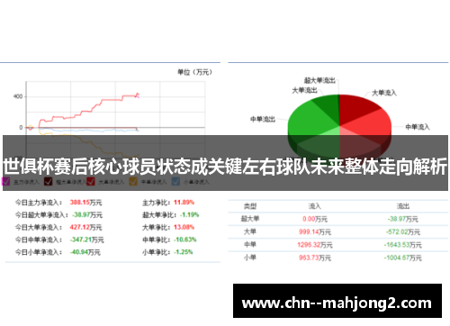 世俱杯赛后核心球员状态成关键左右球队未来整体走向解析