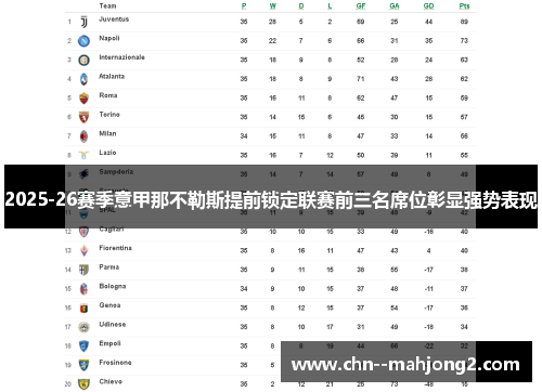 2025-26赛季意甲那不勒斯提前锁定联赛前三名席位彰显强势表现