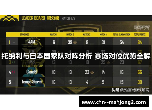 托纳利与日本国家队对阵分析 赛场对位优势全解