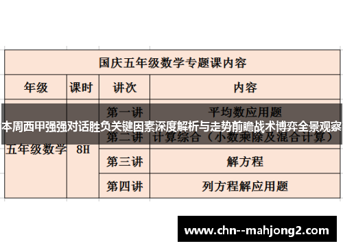 本周西甲强强对话胜负关键因素深度解析与走势前瞻战术博弈全景观察